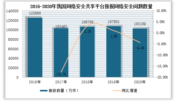 净网大师原理_净网大师_净网大师怎么样