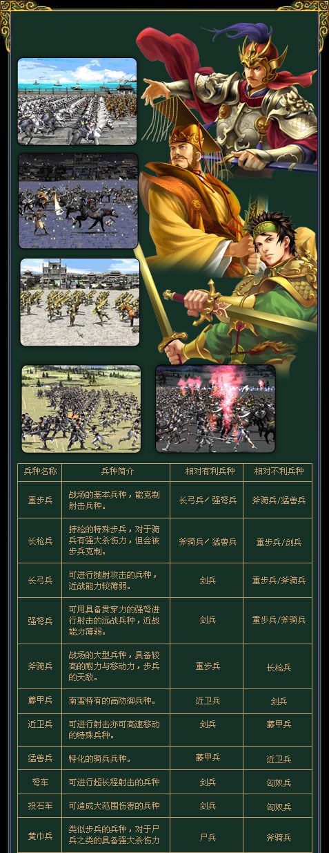 三国群英传7兵种_三国群英传7兵种_三国群英传7兵种