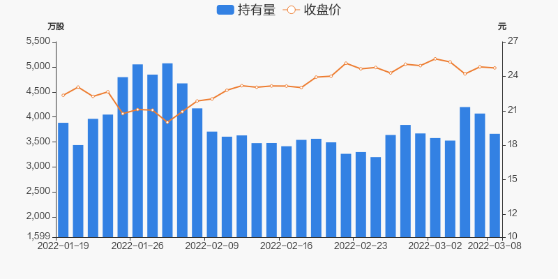 锡证通_锡证通怎么不能用了_锡证通手机号码换了无法登陆