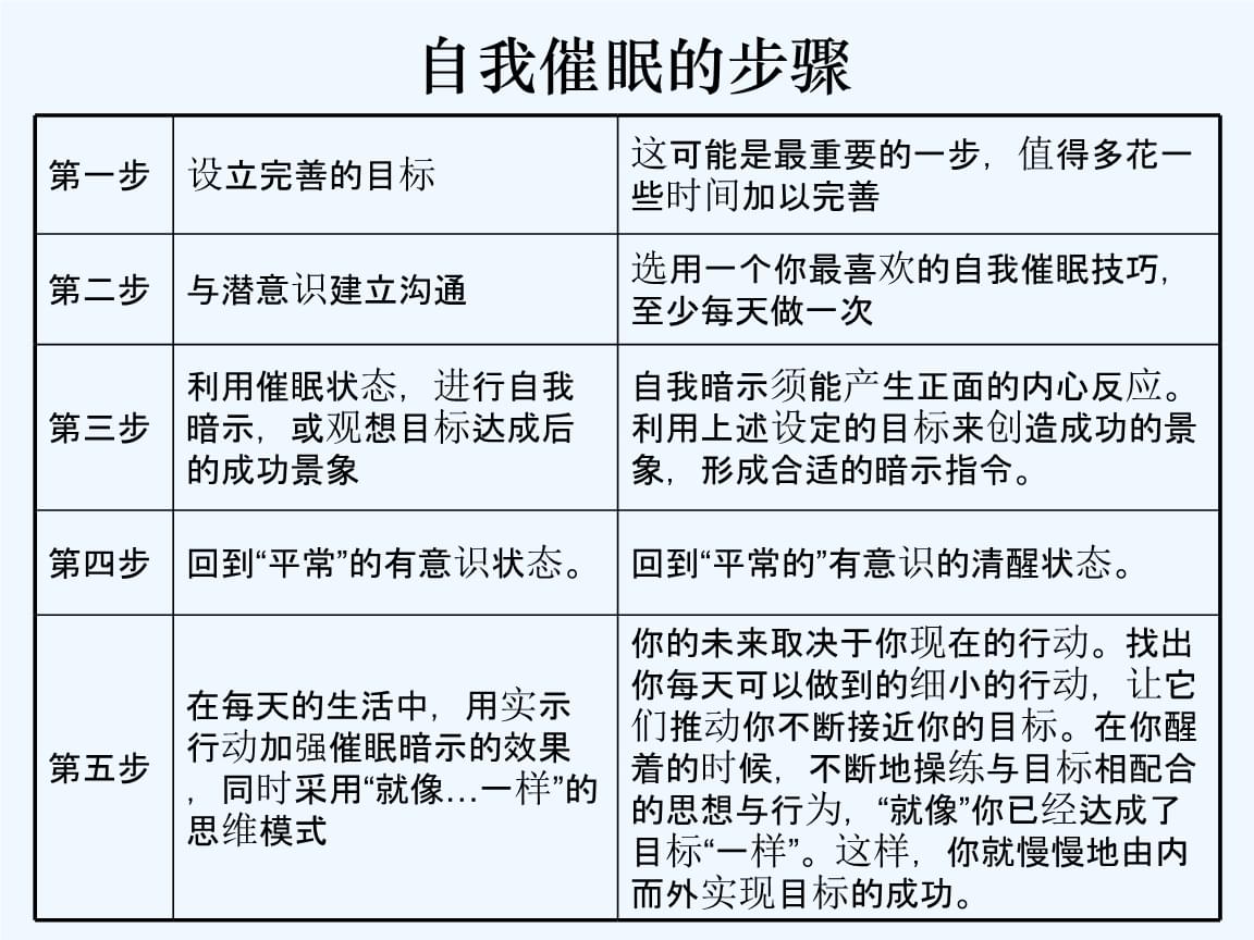 催眠贵族_贵族催眠第五驱动_贵族催眠师约翰apk下载