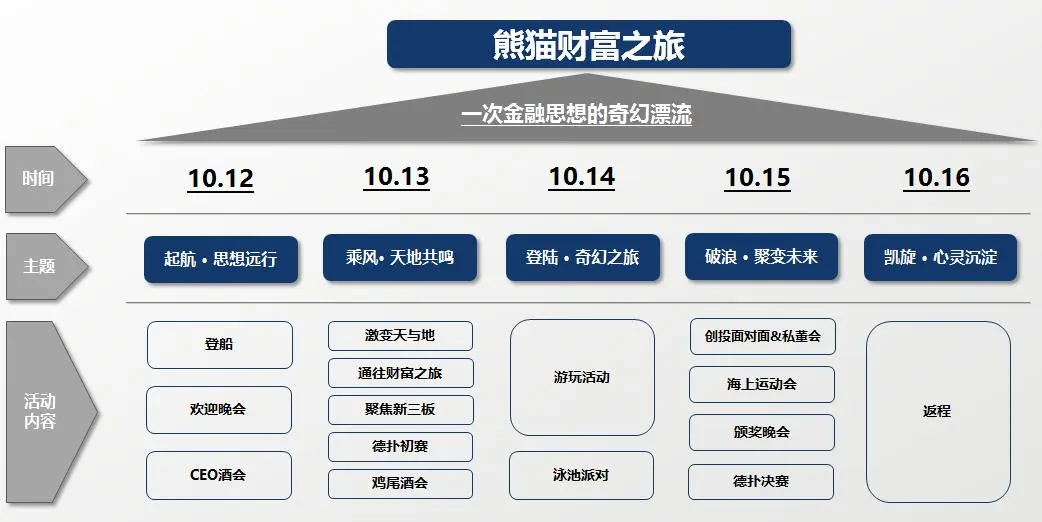 赚钱游戏小游戏哪个赚钱快_真正赚钱的小游戏_赚钱游戏小软件