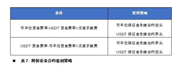 赚钱游戏小软件_真正赚钱的小游戏_赚钱游戏小游戏哪个赚钱快