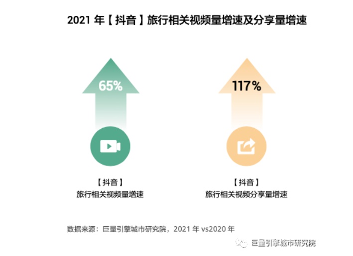 抖音聊天记录_抖音聊天记录能导出吗_抖音的聊天记录怎么调出来