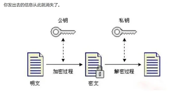 加密软件哪个最好用_加密软件排行榜_加密软件