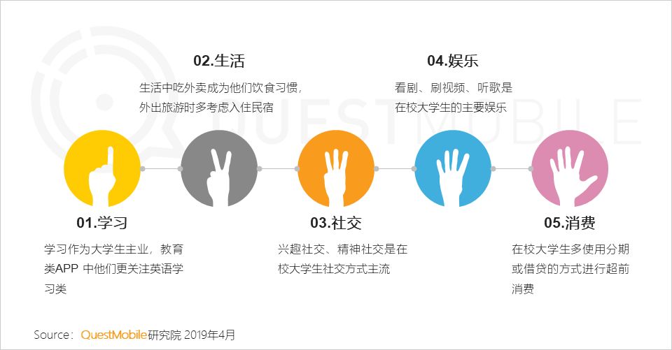 大学生活质量指北_北大质检官网_北大质检