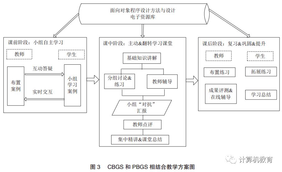 勺子课堂_勺子课堂官网app_勺子课堂官网