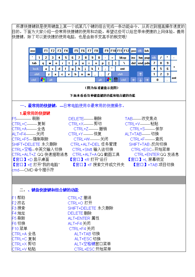 玩转盟军敢死队2，掌握战斗秘籍