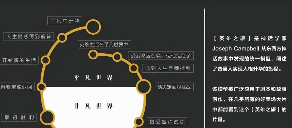 无影_无影针_无影胶