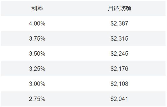 拍拍贷借款下载app_必下掌柜借款下载app_还呗借款app下载