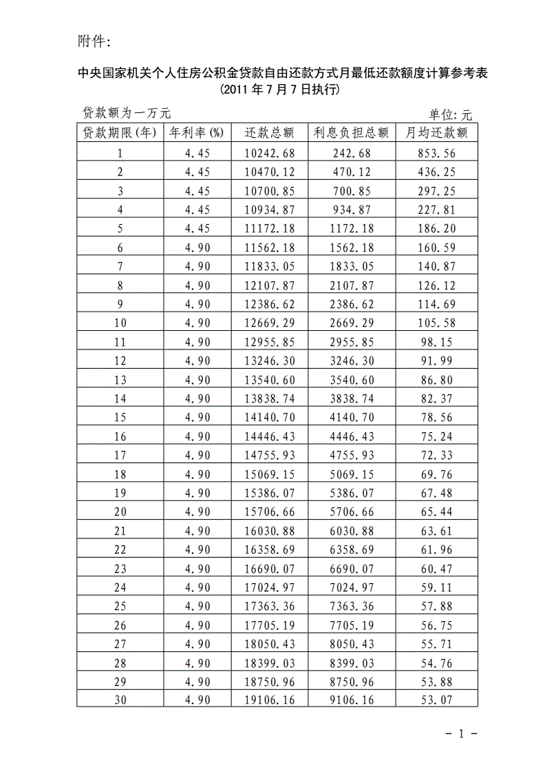 拍拍贷借款下载app_还呗借款app下载_必下掌柜借款下载app