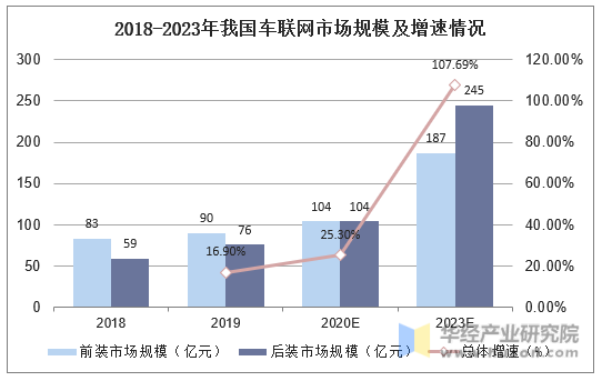 互联网原住民_互联网原住民定义_网络原住居民