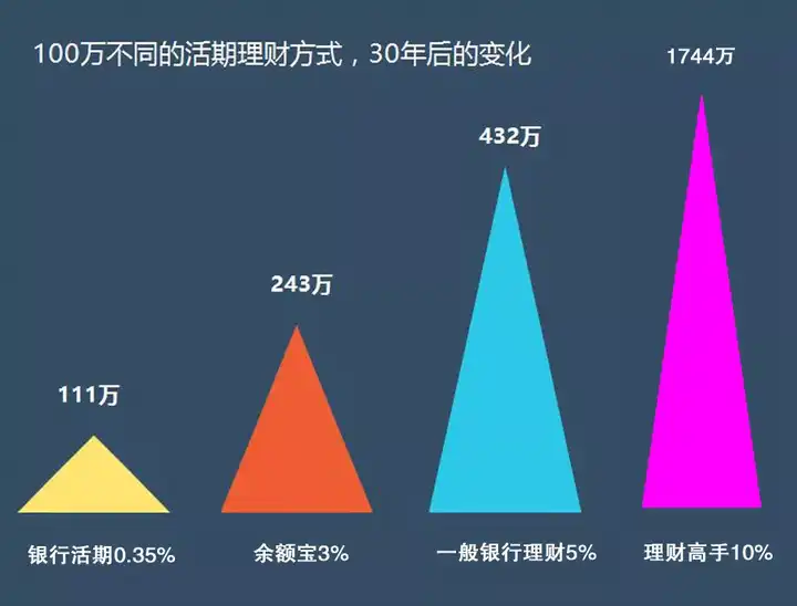 易芽_芽易杰儿童防龋牙膏怎么样_芽易杰牙周丁硼牙膏