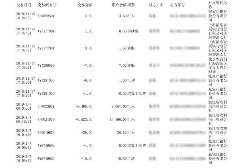 电子版银行流水是什么格式_电子版银行流水有法律效应吗_银行流水电子版怎么弄