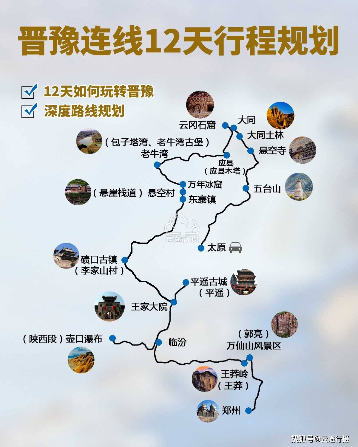 路线规划旅游软件下载_规划旅游线路的软件_旅游路线规划软件