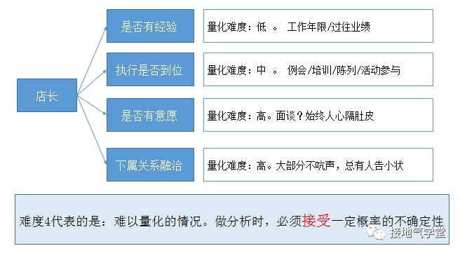 解析度_解析度和分辨率一样吗_解析度是什么意思