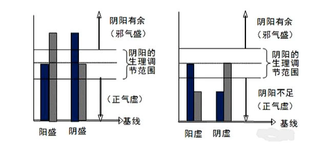 阳玛玛怎么进化_阳阳玛_阳玛诺地球仪