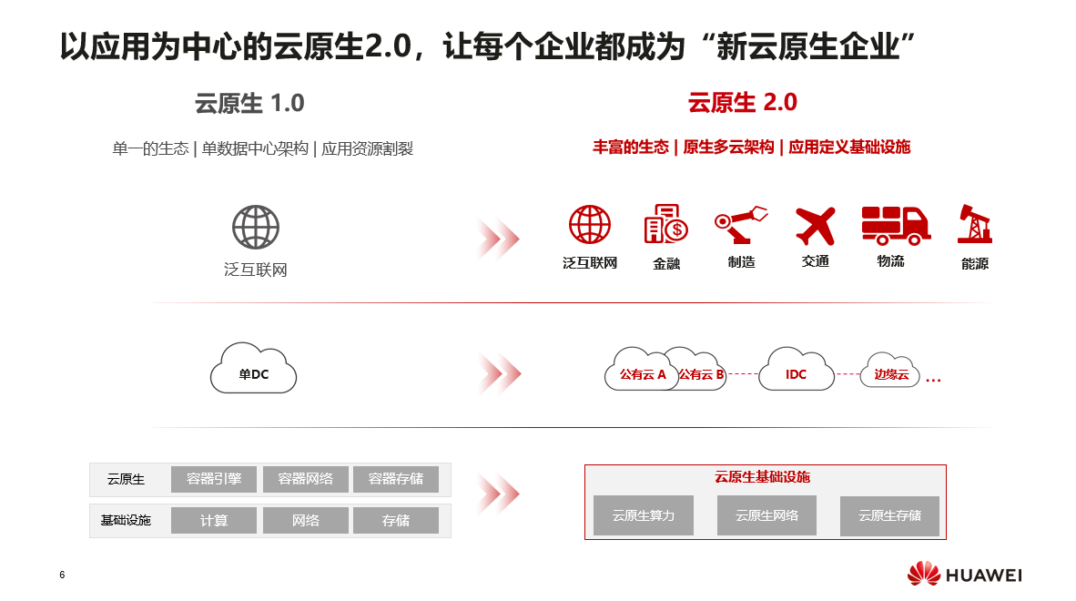 离线云app官网_离线云永久会员激活码_离线云