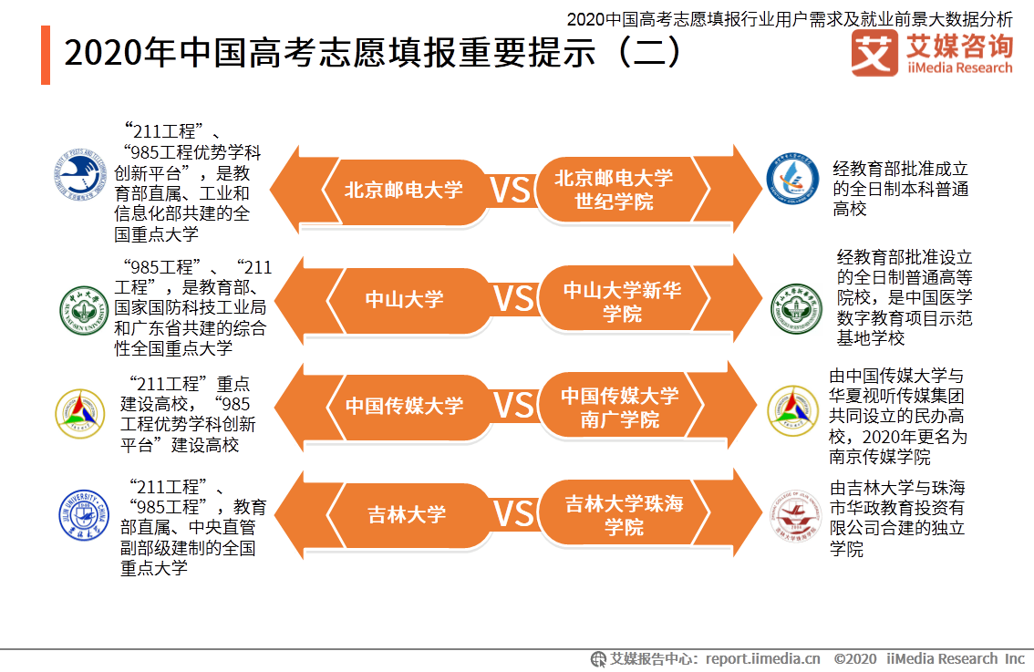 高考志愿填报志愿助手_志愿填报助手高考怎么弄_高考志愿填报助手