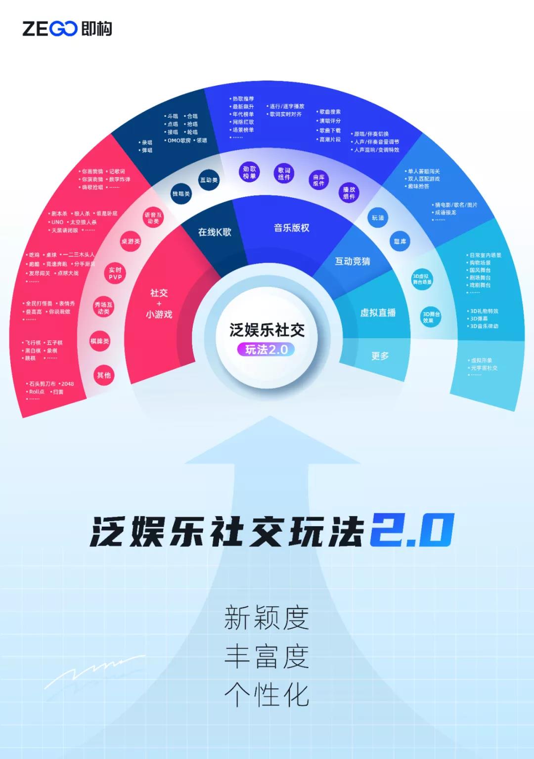 应用宝手机版教你挑选理想应用