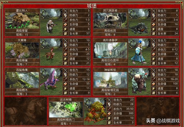 无敌英雄魔法门怎么开_英雄无敌魔法门英雄介绍_魔法门之英雄无敌4