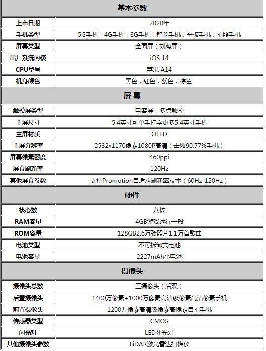 组装手机模拟器_模拟器版装机手机怎么下载_装机模拟器手机版