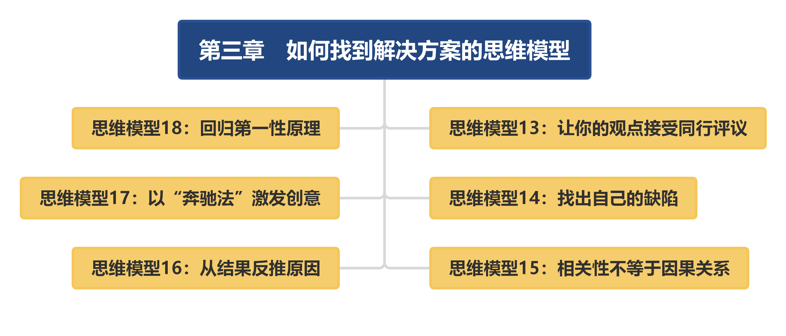 伯格亚亚是什么品牌_亚斯伯格_伯格亚太