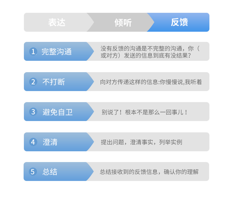 心悦会员热线电话_心悦会员专属电话_心悦会员电话