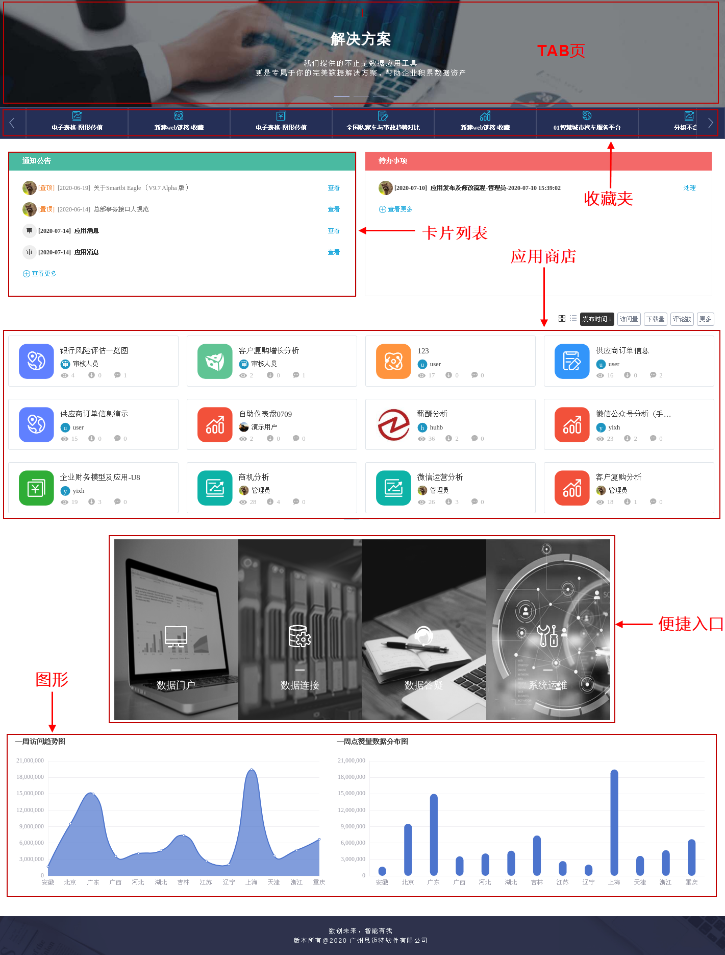 pc端版心_电脑版型_比心电脑版叫什么