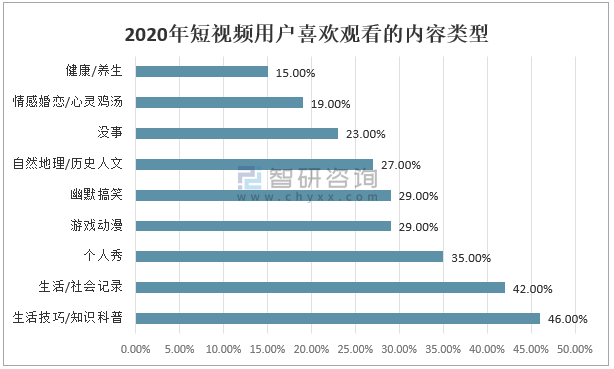 看视频的软件_雅塔莱斯在哪个视频软件看_超兽武装用什么视频软件看