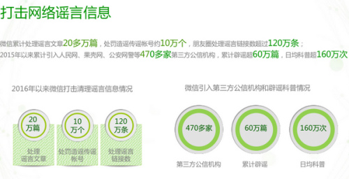 流言侦探选错了怎么重选_流言侦探选错了有影响_流言侦探实际迫切的需要选什么