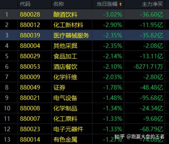 科雷点数_科雷点数_科雷点数