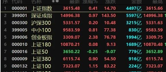 科雷点数_科雷点数_科雷点数