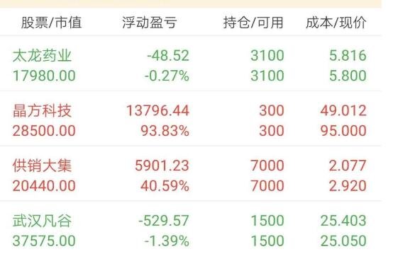 科雷点数_科雷点数_科雷点数