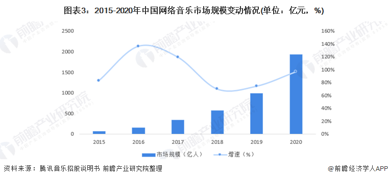 危险危险难听死了_哇塞fm有危险吗_危险危险危险哦