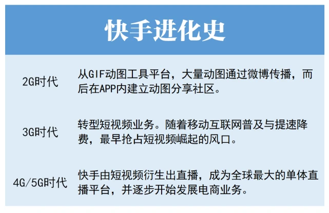 关闭快手位置显示评论怎么设置_快手咋样关闭评论咋显示_快手评论显示位置怎么关闭