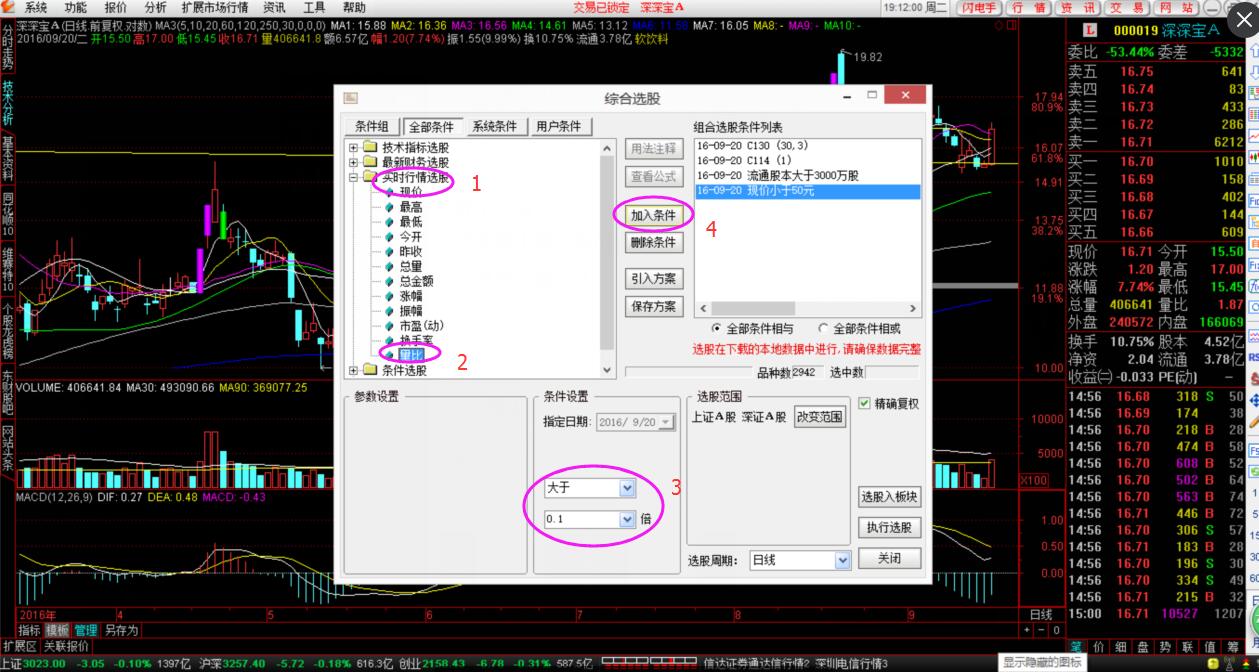 选股软件排名第一名_财智道智能选股软件_选股软件