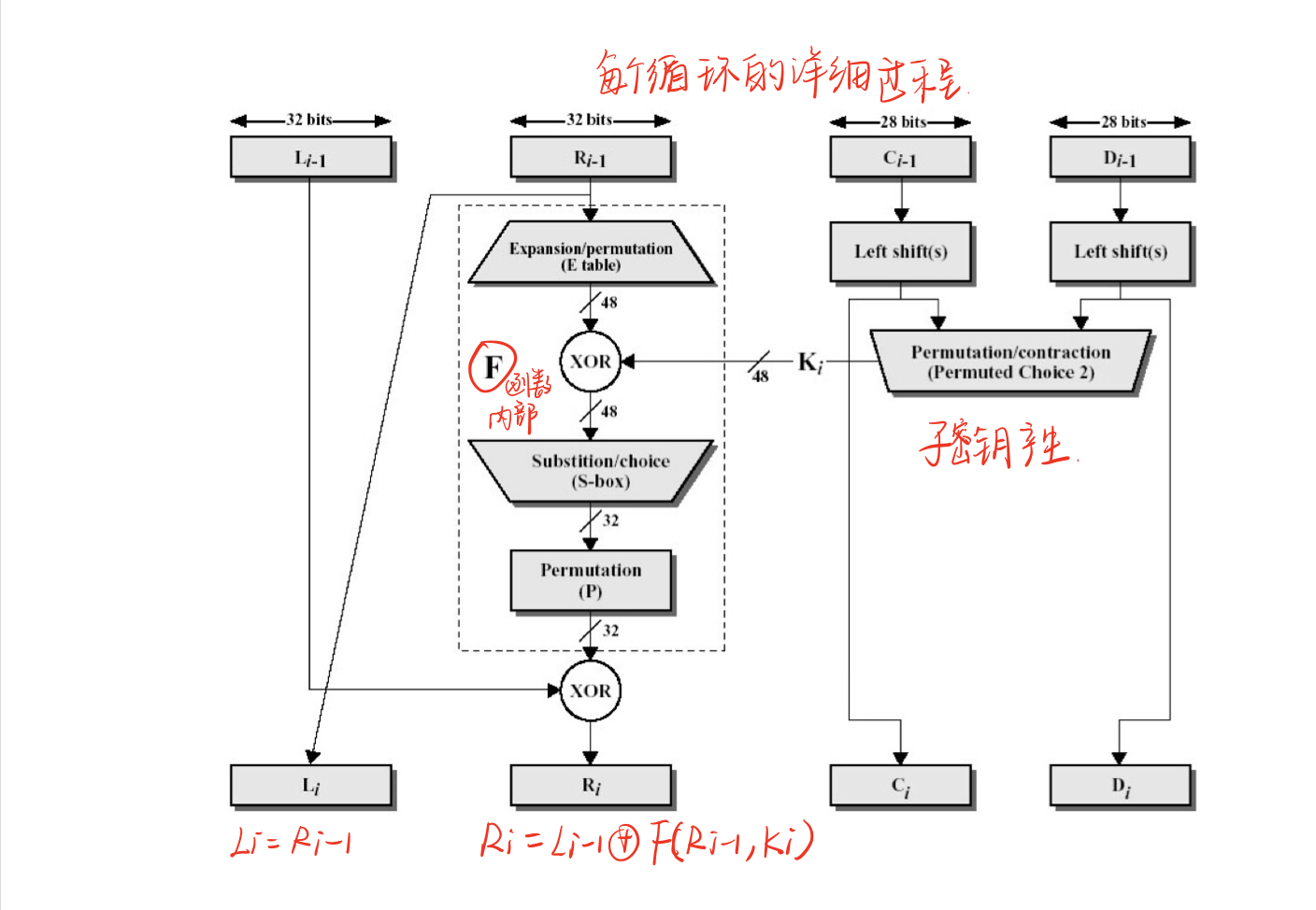 极光密码解析系统_极光号密码_极光号密码门密码是什么