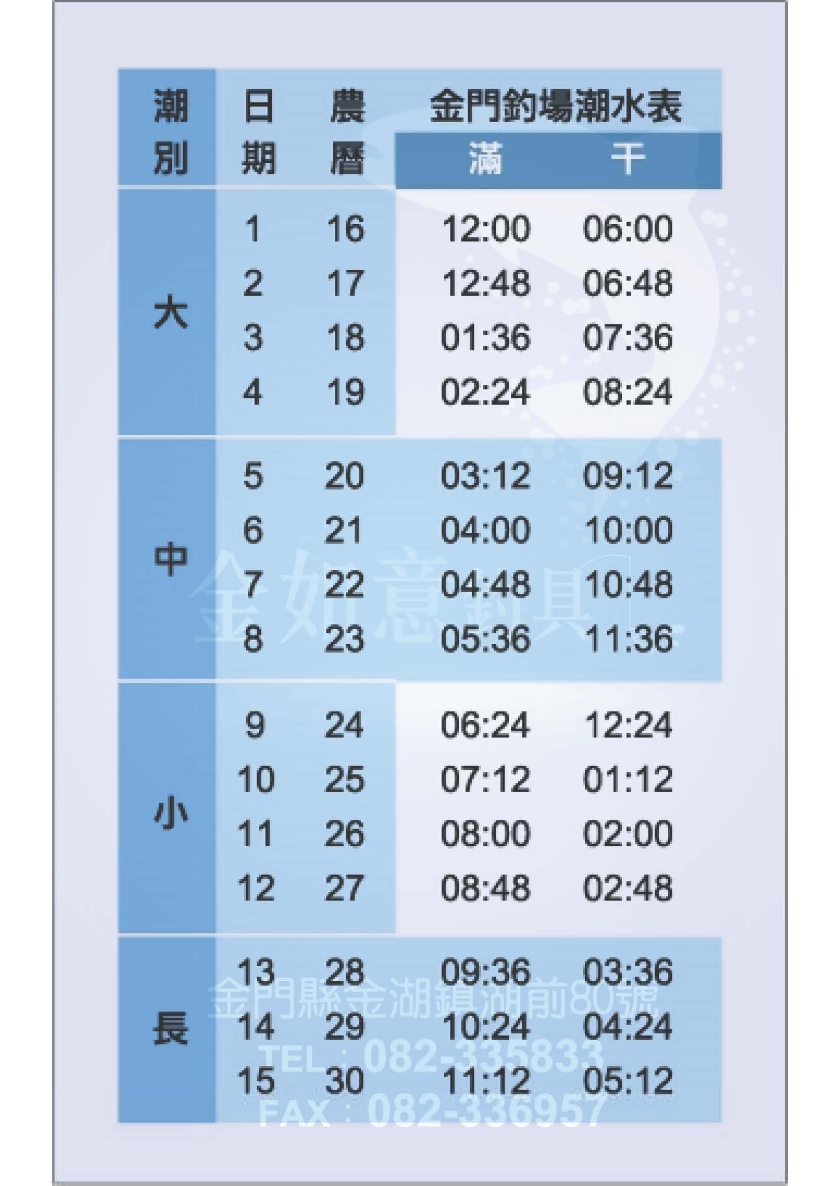 潮汐锁定_锁定潮汐是什么意思_潮汐锁定条件