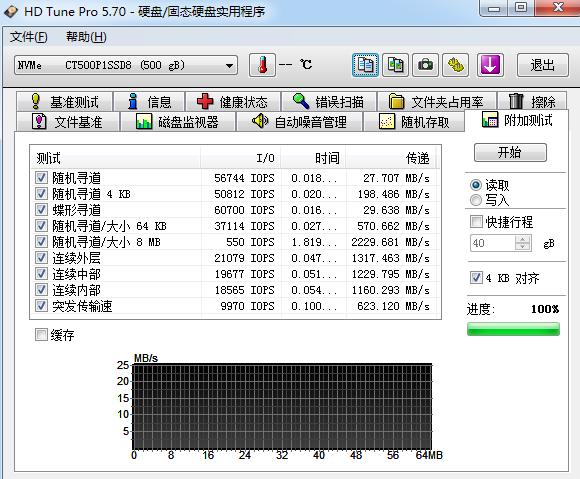 怎么用虚拟硬盘玩游戏手机_虚拟硬盘放游戏会变快吗_虚拟硬盘可以装游戏吗