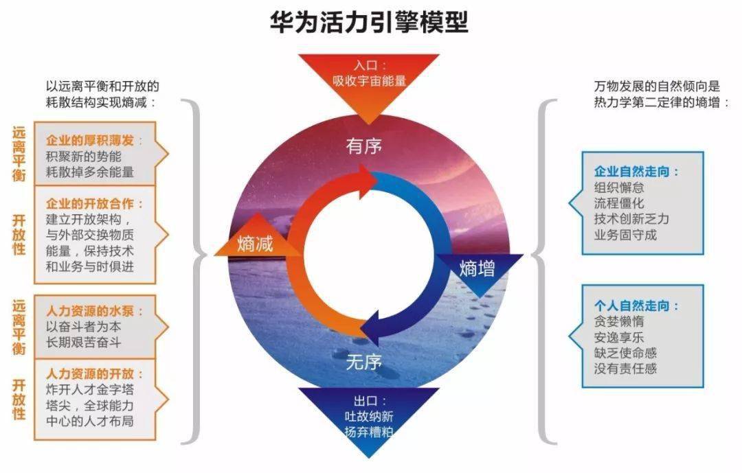 国际游戏下载华为手机游戏-华为手机游戏开发者专访：开发出高品