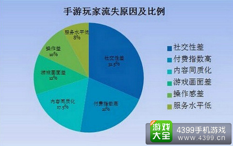 魔幻手机游戏176_魔幻手机游戏推荐_魔幻手机游戏高手