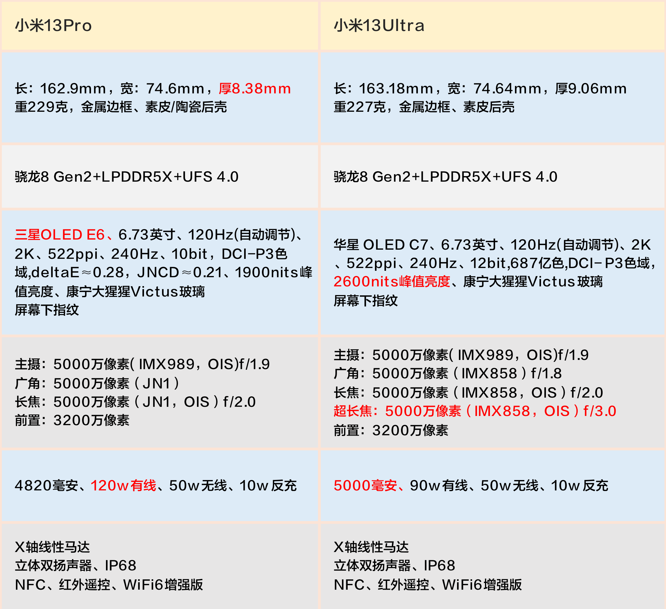 哪款换装游戏好玩_游戏平价换装推荐手机软件_换装游戏手机推荐平价游戏