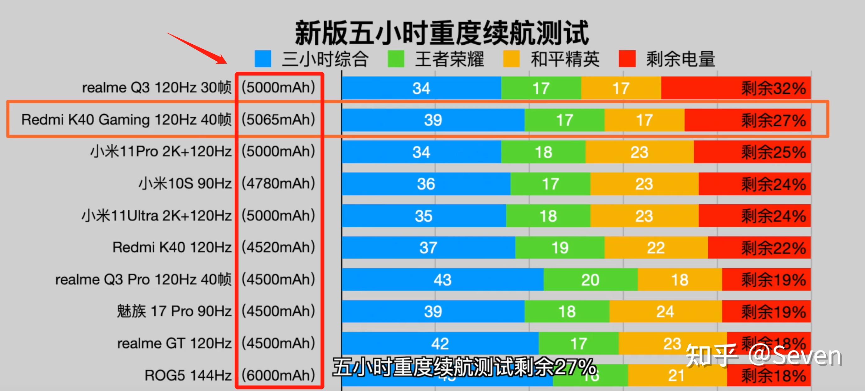 能打手游的游戏机_哪款手机打游戏最牛_手机哪款游戏能玩牛牛