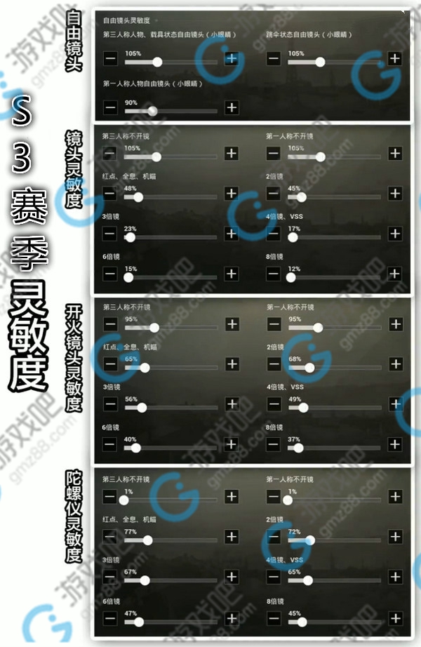 灵敏调度手机游戏有哪些_怎么调游戏的灵敏度手机_灵敏度调制器下载