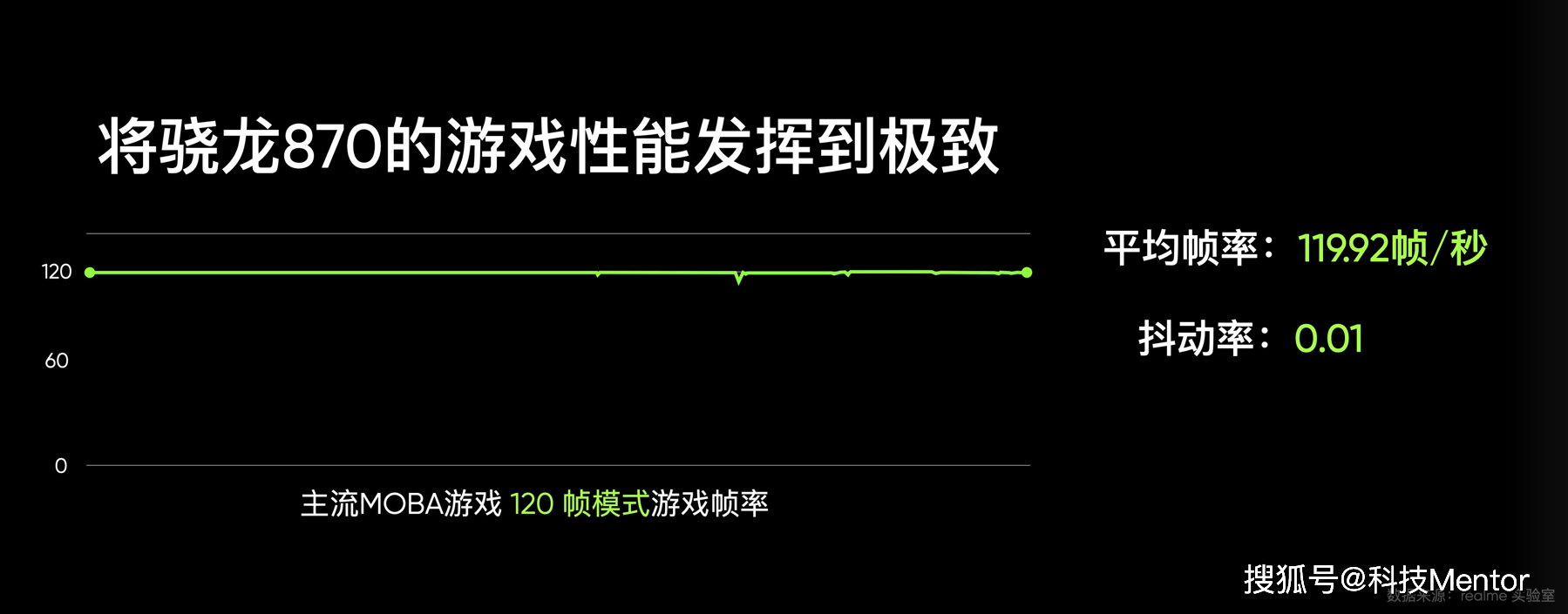 黑鲨游戏手机2 屏幕设置-黑鲨游戏手机2：90Hz刷新，极致