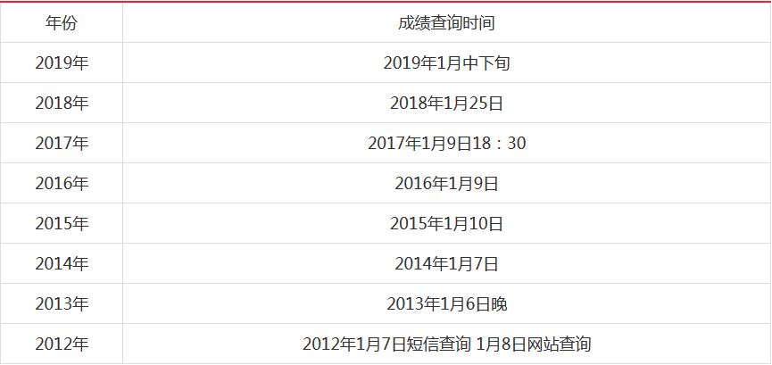 适合学生打游戏手机_学生玩游戏的手机哪款好_哪部学生手机打游戏好玩