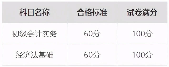 适合学生打游戏手机_学生玩游戏的手机哪款好_哪部学生手机打游戏好玩