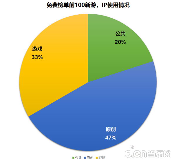 买手机游戏_买手机游戏的平台哪个好_两千元买什么手机游戏好