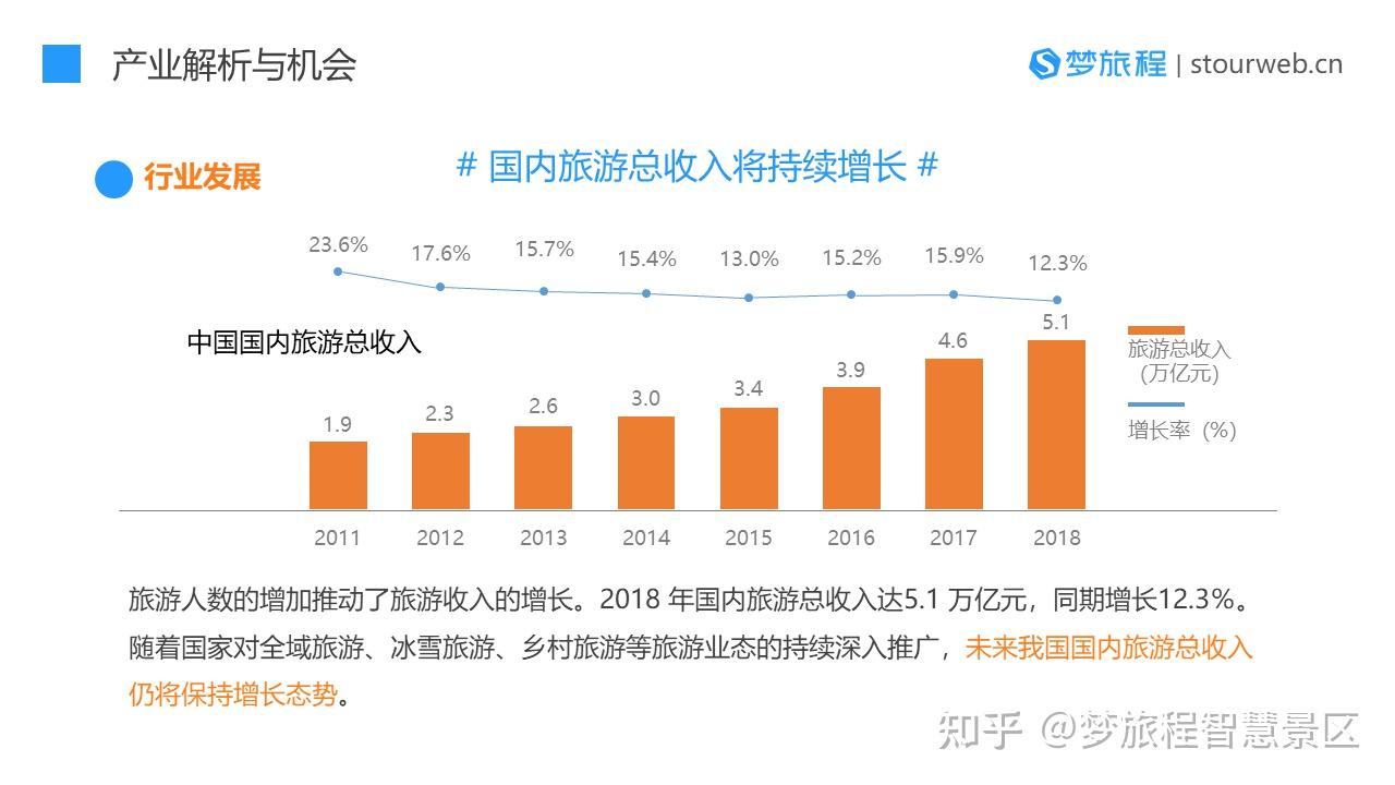 建造国家的手机游戏_建造国家游戏手机游戏_建造游戏手机