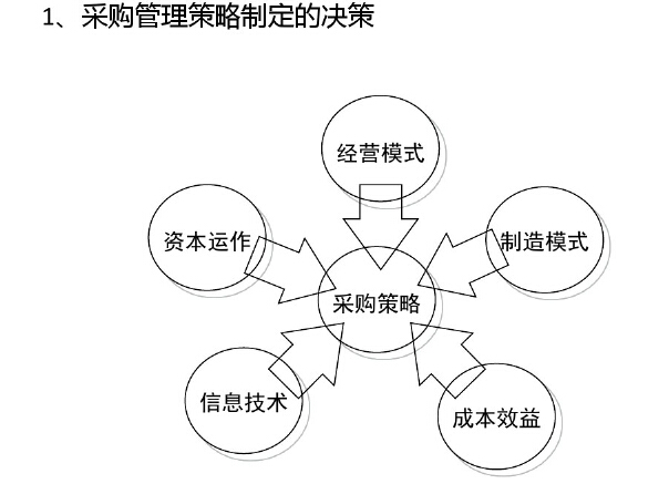 战略型游戏手游_战略性手机游戏_战略性手机游戏排行榜